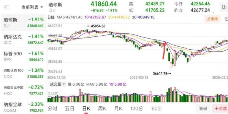 天问二号在轨获取的地月影像图发布